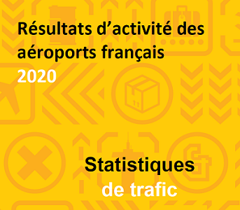 Rapport d'activité 2020