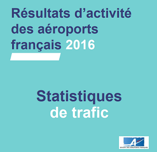 Résultats d'activité des aéroports français de 2016