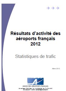 Résultats d'activité des aéroports français de 2012
